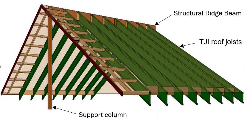 Struc_roof_revd.jpg