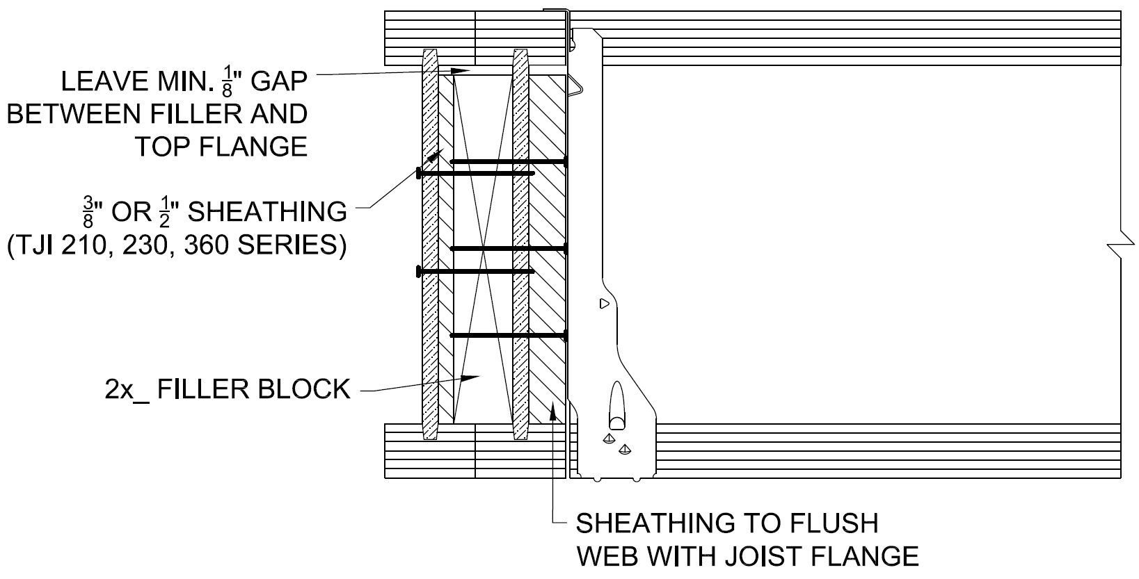 Double Tji Joists Trus Joist Technical Support